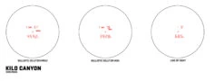 SIG Kilo Canyon -Archer's Haven kilo canyon reticles 1